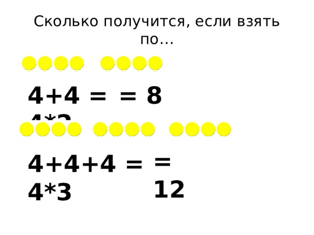 Сколько получится, если взять по… 4+4 = 4*2 = 8 = 12 4+4+4 = 4*3 