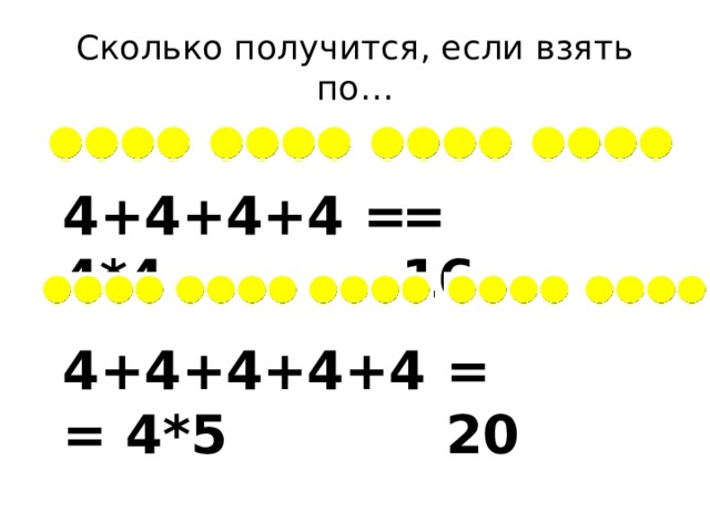 Сколько получится, если взять по… 4+4+4+4 = 4*4 = 16 4+4+4+4+4 = 4*5 = 20 