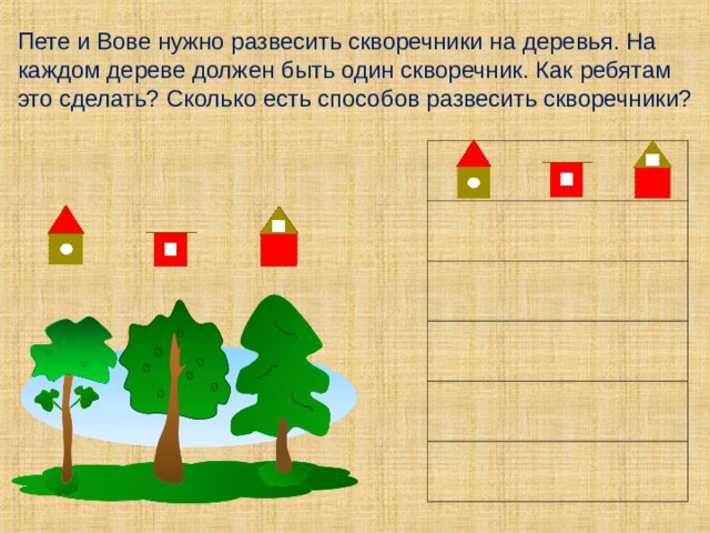 Пете и Вове нужно развесить скворечники на деревья. На каждом дереве должен быть один скворечник. Как ребятам это сделать? Сколько есть способов развесить скворечники?  