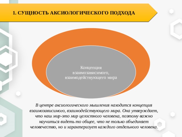 Аксиологическая картина мира это