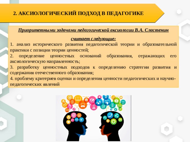 Ориентации в педагогике. Педагогическая аксиология Сластенин. Аксиологический подход в педагогике. Аксиологический подход в изучении педагогических явлений.