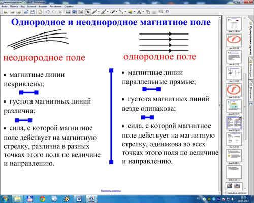 Однородное поле рисунок