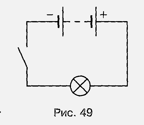 Нарисуйте схему цепи карманного фонаря рис 52. Схема цепи карманного фонарика и назовите части. Начертите схему простейшего электромагнита.