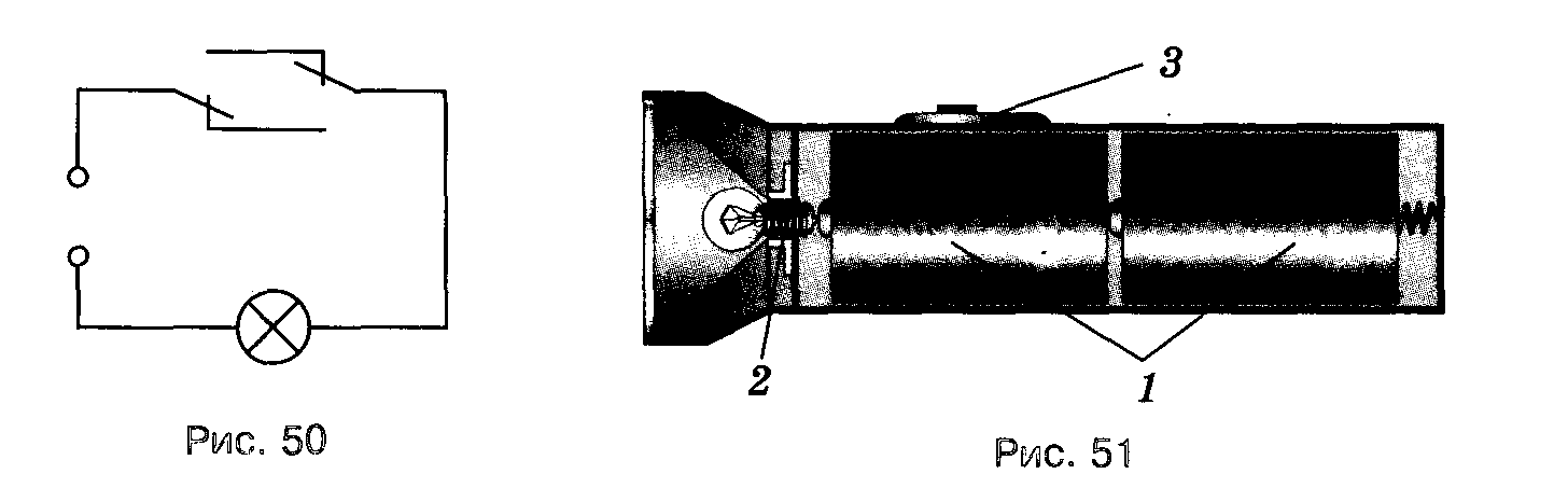 Нарисуйте схему цепи карманного фонаря рис 52. Схема электрической цепи карманного фонаря. Схема карманного фонарика. Схема цепи карманного фонарика и назовите части. Нарисуйте схему карманного фонарика.