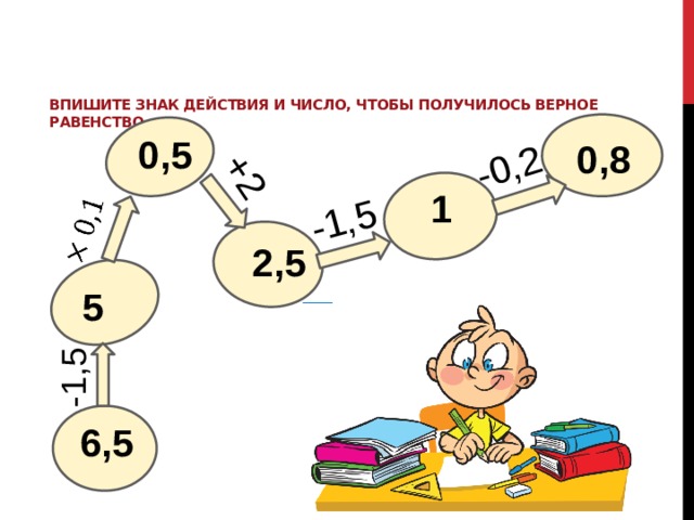 Цепочка действий. Впиши действия и числа. Впиши числа и получи верные равенства 15. Впиши действия и числа 4+9. Впиши знаки действий > < =.