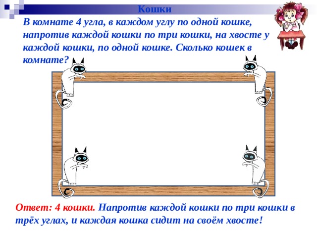 В комнате 4 угла в каждом углу сидит кошка напротив каждой кошки 3 кошки