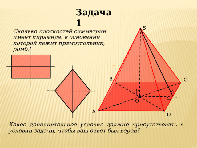 Задача 1 S  Сколько плоскостей симметрии имеет пирамида, в основании которой лежит прямоугольник, ромб? B C F O A D Какое дополнительное условие должно присутствовать в условии задачи, чтобы ваш ответ был верен? 