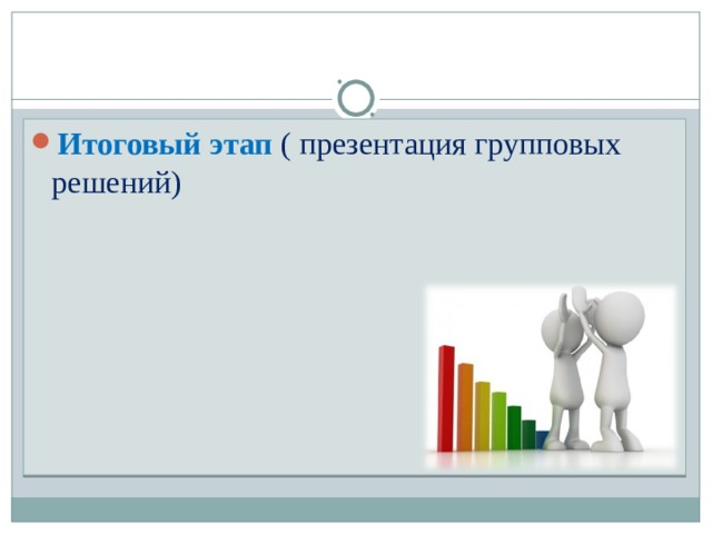 Итоговый этап ( презентация групповых решений) 