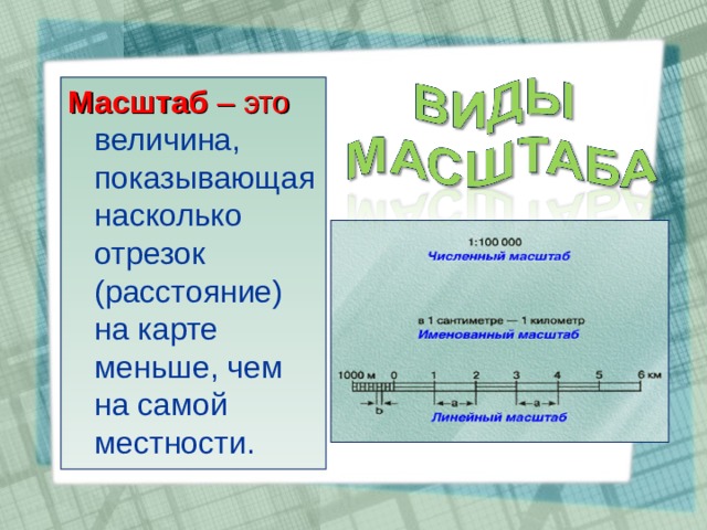 Масштаб – это величина, показывающая насколько отрезок (расстояние) на карте меньше, чем на самой местности. 