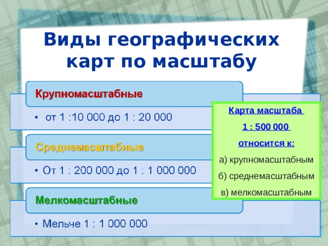 Виды географических карт по масштабу Карта масштаба 1 : 500 000 относится к: а) крупномасштабным б) среднемасштабным в) мелкомасштабным 