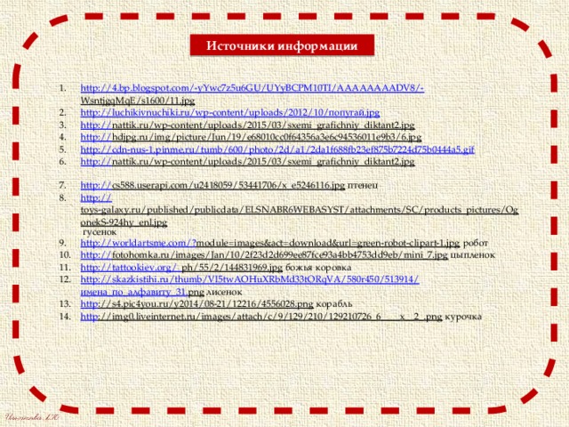 Источники информации http://4.bp.blogspot.com/-yYwc7z5u6GU/UYyBCPM10TI/AAAAAAAADV8/- WsntjgqMqE/s1600/11.jpg  http://luchikivnuchiki.ru/wp-content/uploads/2012/10/ попугай. jpg http:// nattik.ru/wp-content/uploads/2015/03/sxemi_grafichniy_diktant2.jpg  http:// hdjpg.ru/img/picture/Jun/19/e68010cc0f64356a3e6c94536011e9b3/6.jpg  http:// cdn-nus-1.pinme.ru/tumb/600/photo/2d/a1/2da1f688fb23ef875b7224d75b0444a5.gif http:// nattik.ru/wp-content/uploads/2015/03/sxemi_grafichniy_diktant2.jpg  http:// cs588.userapi.com/u2418059/53441706/x_e5246116.jpg  птенец http:// toys-galaxy.ru/published/publicdata/ELSNABR6WEBASYST/attachments/SC/products_pictures/OgonekS-924hy_enl.jpg  гусенок http://worldartsme.com/? module=images&act=download&url=green-robot-clipart-1.jpg  робот http :// fotohomka.ru/images/Jan/10/2f23d2d699ee87fce93a4bb4753dd9eb/mini_7.jpg  цыпленок http://tattookiev.org/_ ph/55/2/144831969.jpg  божья коровка http://skazkistihi.ru/thumb/VI5twAOHuXRbMd33tORqVA/580r450/513914/ имена_по_алфавиту_31. png  лисенок http ://s4.pic4you.ru/y2014/08-21/12216/4556028.png  корабль http ://img0.liveinternet.ru/images/attach/c/9/129/210/129210726_6____x__2_.png  курочка 