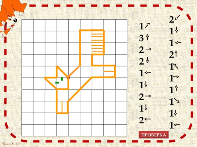 2 1 1 2 1 1 1 1 1 1 1 3 2 2 1 1 2 1 2 ПРОВЕРКА 