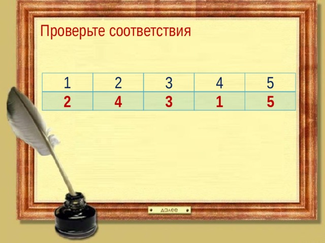 Проверить на соответствие. Проверка на соответствие 9. Сверяет соответствие сумм картинка. Проверка соответствия картинка. Сверяет соответствие сумм картинка для презентации.