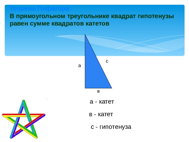 Теорема Пифагора: В прямоугольном треугольнике квадрат гипотенузы равен сумме квадратов катетов с а в  а - катет  в - катет  с - гипотенуза 