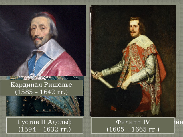 Кардинал Ришелье (1585 – 1642 гг.) Густав II Адольф Фридрих V Пфальцкий Альбрехт фон Валленштейн Фердинанд II Филипп IV (1578 - 1637 гг.) (1594 – 1632 гг.) (1578 – 1634 гг.) (1596 – 1634 гг.) (1605 – 1665 гг.) 