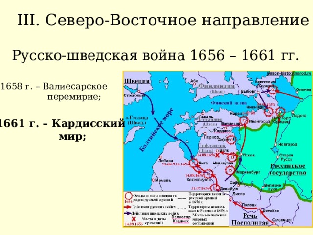 III. Северо-Восточное направление Русско-шведская война 1656 – 1661 гг. 1658 г. – Валиесарское  перемирие; 1661 г. – Кардисский  мир; 