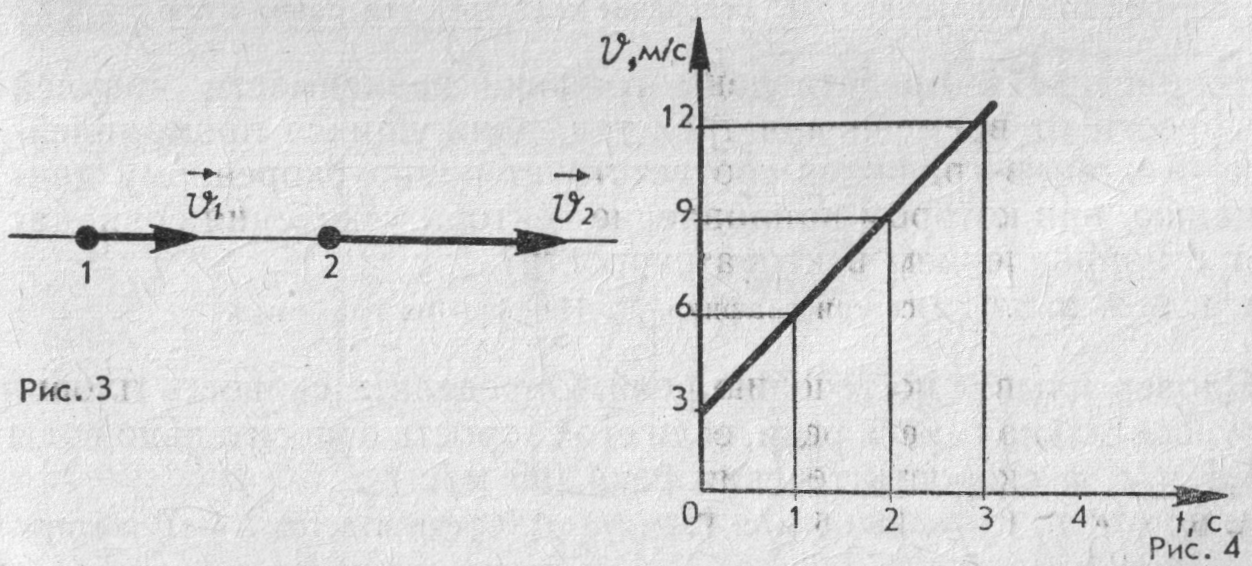 На рисунке точками отмечены положения четырех движущихся слева направо тел через равные интервалы