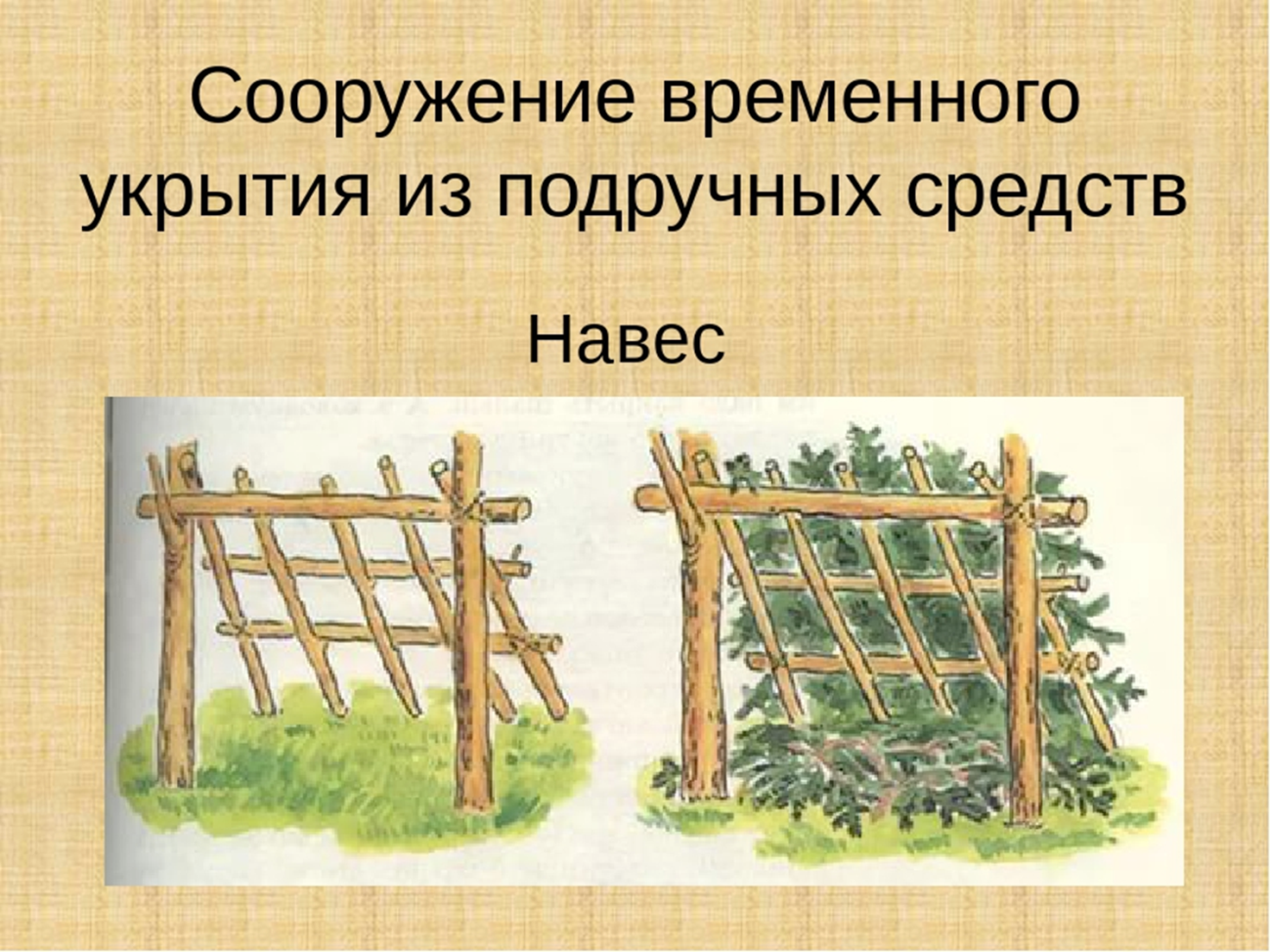 Как укрыться от непогоды проект по обж 8 класс