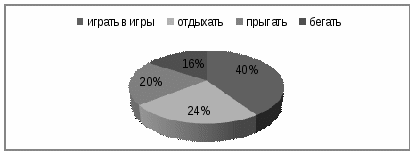 Чем занять старшеклассников на переменах. Смотреть фото Чем занять старшеклассников на переменах. Смотреть картинку Чем занять старшеклассников на переменах. Картинка про Чем занять старшеклассников на переменах. Фото Чем занять старшеклассников на переменах
