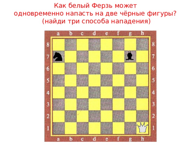 Нападение 5 букв. Задания шахматы для дошколят. Напади белым ферзем на две черные фигуры. Веселые задания по шахматам для дошкольников. Дидактические игры шахматы для дошкольников.