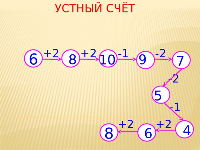 Задачи на повторение 8