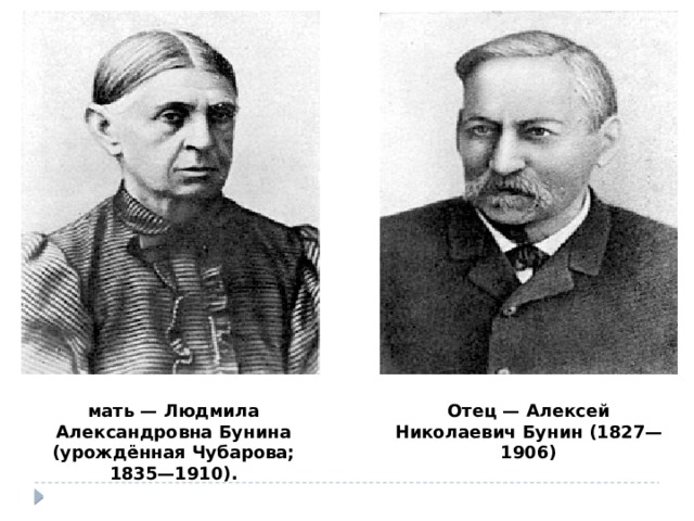 Отец — Алексей Николаевич Бунин (1827—1906) мать — Людмила Александровна Бунина (урождённая Чубарова; 1835—1910). 