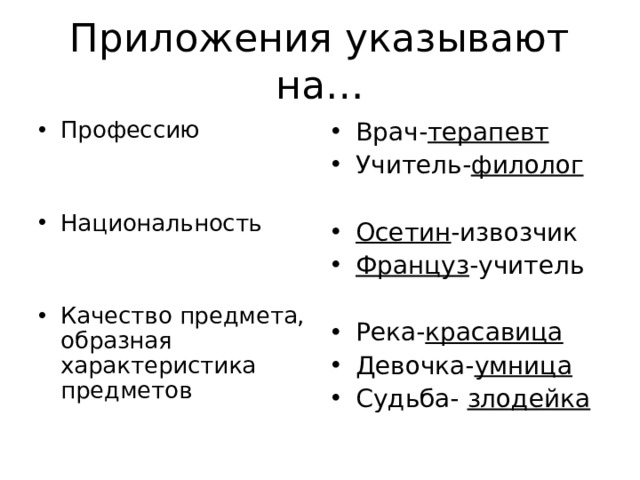 Приложения указывают на… Профессию   Национальность   Качество предмета, образная характеристика предметов Врач- терапевт Учитель- филолог  Осетин -извозчик Француз -учитель  Река- красавица Девочка- умница Судьба- злодейка 