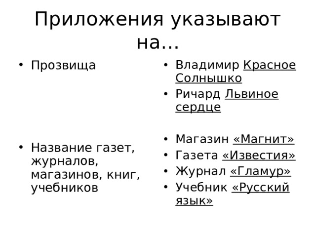 Приложения указывают на… Прозвища   Владимир Красное Солнышко Ричард Львиное сердце Название газет, журналов, магазинов, книг, учебников    Магазин «Магнит» Газета «Известия» Журнал «Гламур» Учебник «Русский язык» 