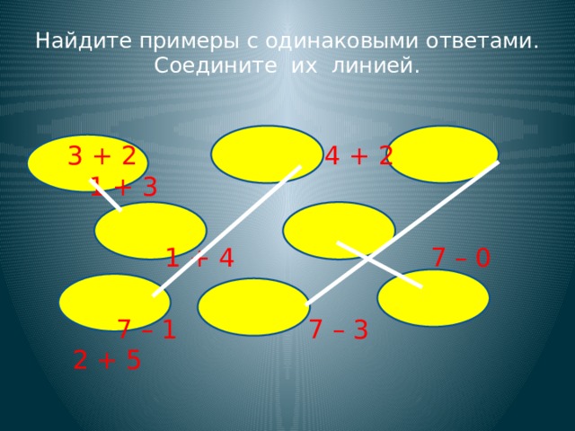 Найдите примеры с одинаковыми ответами.  Соедините их линией.  3 + 2 4 + 2 1 + 3  1 + 4 7 – 0  7 – 1 7 – 3 2 + 5 