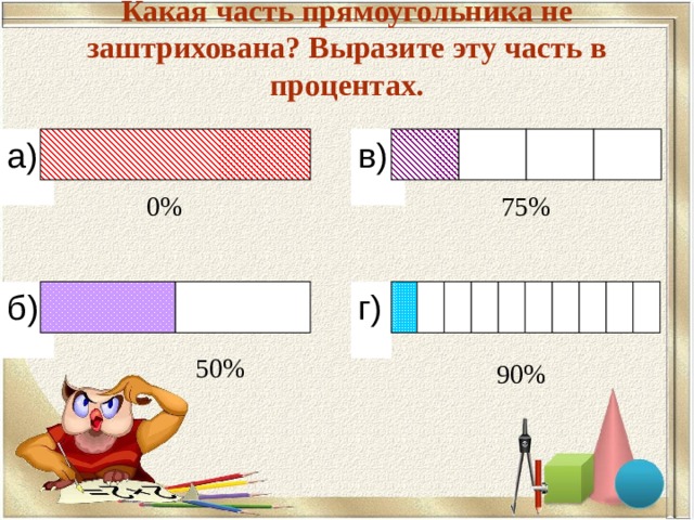 Какая часть прямоугольника не заштрихована? Выразите эту часть в процентах.   в) а) 75% 0% г) б) 50% 90% 