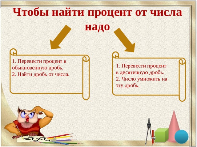 Чтобы найти процент от числа надо 1. Перевести процент в обыкновенную дробь. 2. Найти дробь от числа . 1. Перевести процент в десятичную дробь. 2. Число умножить на эту дробь. 