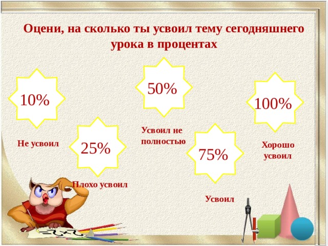 Оцени, на сколько ты усвоил тему сегодняшнего урока в процентах 1052 % 1052 % 1052 % 50 %  10 %  100 %  1052 % Усвоил не полностью 1052 % 25 %  Не усвоил Хорошо усвоил 75 %  Плохо усвоил Усвоил 