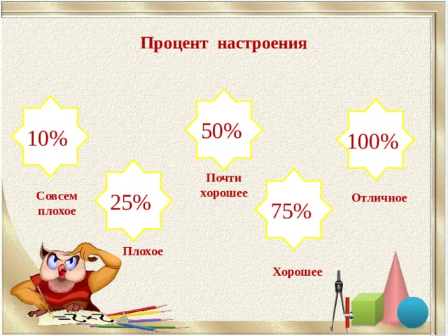 Процент настроения 1052 % 1052 % 1052 % 50 %  10 %  100 %  1052 % Почти хорошее 1052 % 25 %  Совсем плохое Отличное 75 %  Плохое Хорошее 