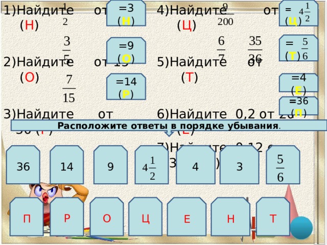 1)Найдите от 6 ( Н ) =3 ( Н ) =  ( Ц ) 4)Найдите от 100 ( Ц ) 2)Найдите от 15 ( О ) 5)Найдите от ( Т ) 6)Найдите 0,2 от 20 ( Е ) 7)Найдите 0,12 от 300 ( П ) 3)Найдите от 30 ( Р ) = ( Т ) =9 ( О ) =14 ( Р ) =4 ( Е ) = 36 ( П ) Расположите ответы в порядке убывания . 36 14 9 4 3 Т Ц П Р О Е Н 