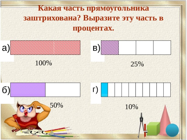  Какая часть прямоугольника заштрихована? Выразите эту часть в процентах.   в) а) 100% 25% г) б) 50% 10% 