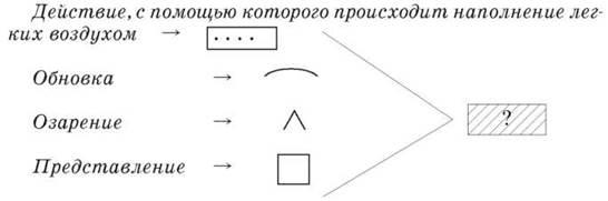 Чертеж прочь карандаш