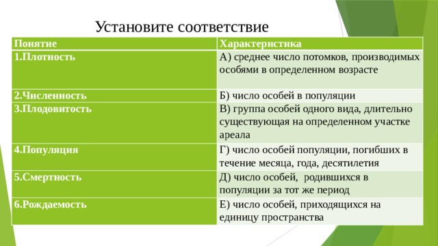 Рост популяций хищных животных особенности местного климата