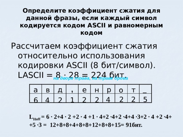 Определите коэффициент сжатия для данной фразы, если каждый символ кодируется кодом ASCII и равномерным кодом Рассчитаем коэффициент сжатия относительно использования кодировки ASCII (8 бит/символ). LASCII = 8 · 28 = 224 бит. на дворе трава, на траве дрова _ , д р н а в т е о 2 2 5 4 2 2 1 2 4 6 L Huff = 6 · 2+4 · 2 +2 · 4 +1 · 4+2 ·4+2 ·4+4 ·3+2 · 4 +2 ·4+ +5 ·3 = 12+8+8+4+8+8+12+8+8+15= 91бит. 