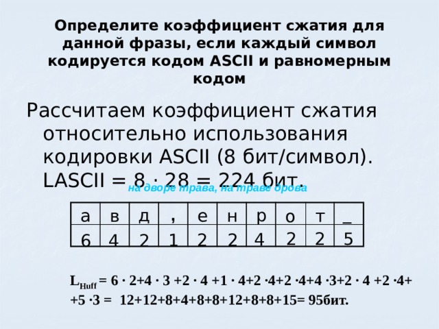 Определите коэффициент сжатия для данной фразы, если каждый символ кодируется кодом ASCII и равномерным кодом Рассчитаем коэффициент сжатия относительно использования кодировки ASCII (8 бит/символ). LASCII = 8 · 28 = 224 бит. на дворе трава, на траве дрова _ , д р н а в т е о 2 2 5 4 2 2 1 2 4 6 L Huff = 6 · 2+4 · 3 +2 · 4 +1 · 4+2 ·4+2 ·4+4 ·3+2 · 4 +2 ·4+ +5 ·3 = 12+12+8+4+8+8+12+8+8+15= 95бит. 