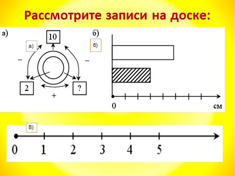 Изображение данных с помощью диаграмм презентация 3 класс пнш