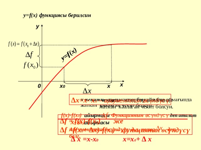    у=f(х)         у=f(х) функциясы берилсин y  x х 0 х 0 ∆ х=х- х 0 – аргументтин өсүндүсү    чекити- канд.бир аймагында жаткан каалаган чекит болсун.  f(x)-f(x 0 ) айырмасы Функциянын  өсүндүсү деп аталат ∆ f = f(x)-f(x 0 ) же ∆ f =f(x 0 + ∆x)-f(x 0 ) – функциянын өсүндүсү  х-х 0  айырмасы Аргументтин өсүндүсү д.а. жана деп белг. ∆ x =x-x 0 х=х 0 + ∆ x 