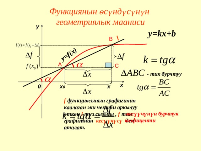    у=f(х)         l    Функциянын өсүндүсүнүн  геометриялык мааниси y y=kх+b В  А С   - тик бурчтуу  x 0 х х 0 f функциясынын графигинин каалаган эки чекити аркылуу өткөн l түз сызыгы , f тин графигинин кесүүчүсү деп аталат.  - кесүүчүнүн бурчтук коэфиценти 