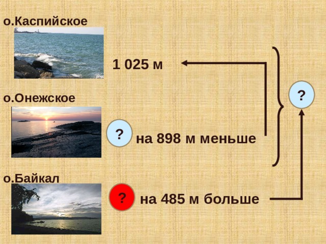 о.Каспийское    о.Онежское  на 898 м меньше  о.Байкал    на 485 м больше 1 025 м ?  ?  ?  