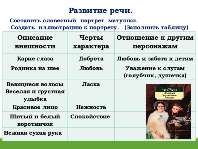 Внешность папы из повести детство. Составим портрет матушки (заполняем таблицу). Описание внешности таблица. Таблица портрет матушки. Заполните таблицу описав внешний вид.