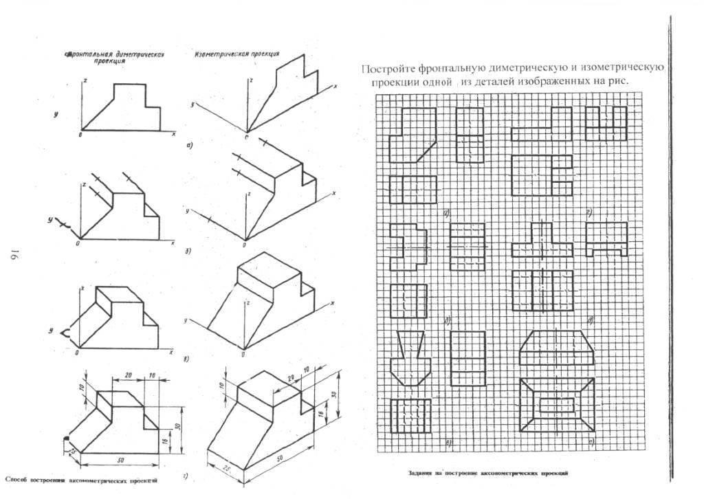 Фронтальная проекция детали. Аксонометрическая проекция рис 63. Диметрическая проекция рис.63. Изометрическая проекция рис.63. Построение фронтальной проекции детали.
