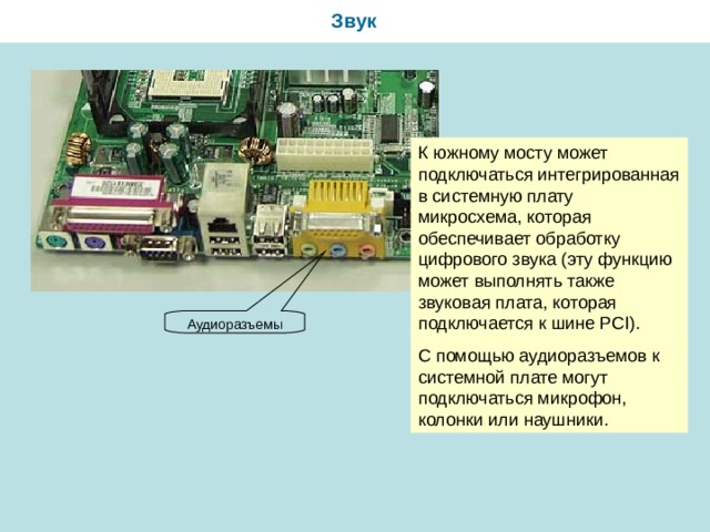 По какой шине к южному мосту подключаются устройства внешней памяти жесткие диски cd dvdдисководы