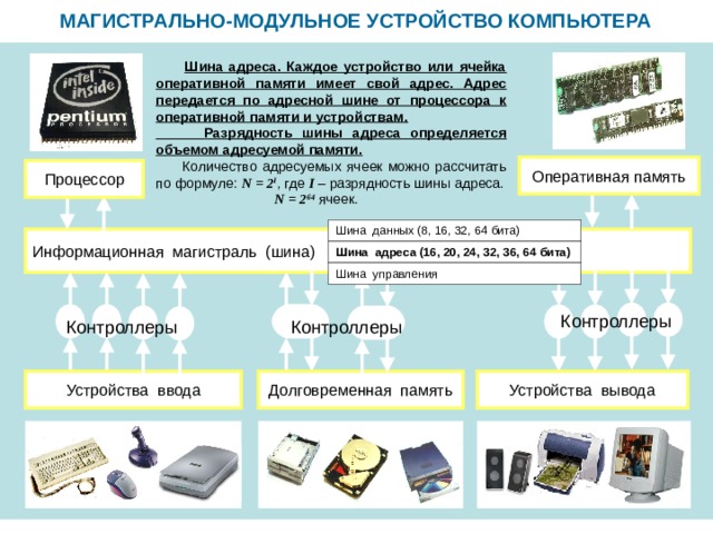 Через какие устройства взаимодействуют устройства внешней памяти и ввода вывода с процессором