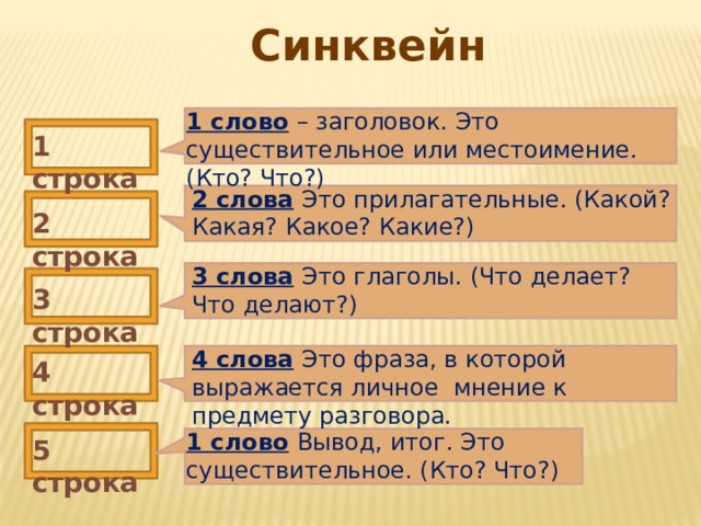 Составить план золотые слова 3 класс