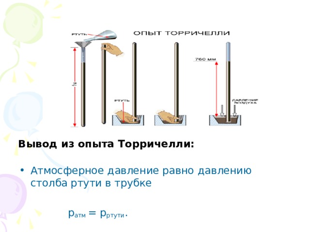 Схема опыта торричелли