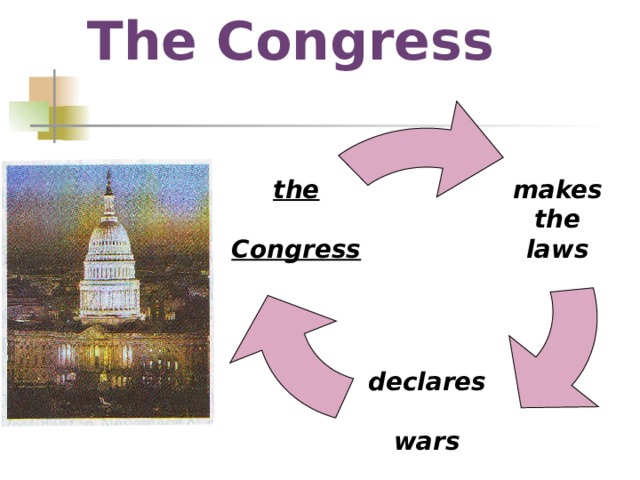 The Congress makes the laws the  Congress declares  wars 